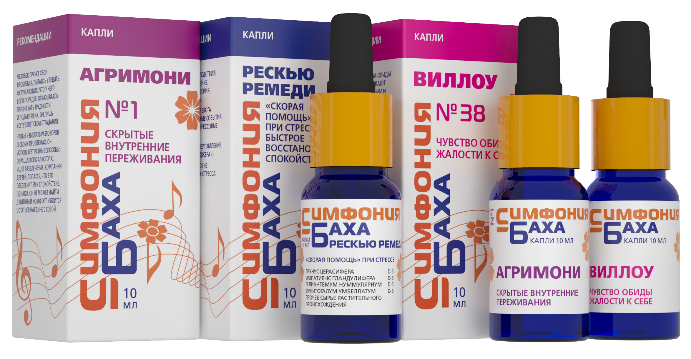 Капли Баха